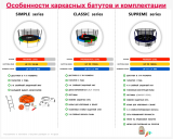 Батут UNIX line SUPREME GAME 14 ft + Basketball