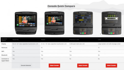 Беговая дорожка Matrix Lifestyle. Консоль Touch XL Беговая дорожка Matrix Lifestyle. Консоль Touch XL