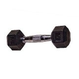 Гантели обрезиненные Body-Solid SDR5 (2х5 кг)