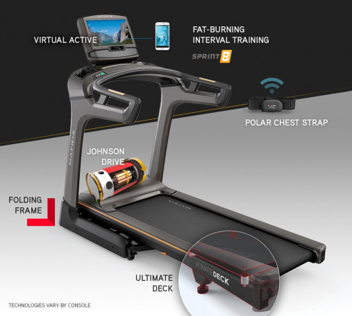 Беговая дорожка домашняя Matrix TF30XIR с 16-дюймовым сенсорным дисплеем Беговая дорожка домашняя Matrix TF30XIR с 16-дюймовым сенсорным дисплеем