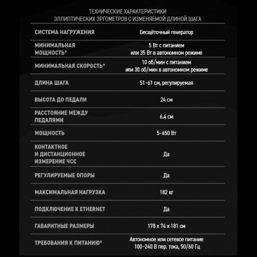 Эллиптический тренажер с изменяющимся углом наклона и длиной шага Matrix Performance Ascent Trainer с консолью Touch