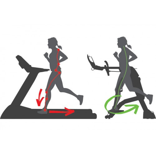 Тренажер-экзоскелет Zero Runner Octane ZR7000 Standard