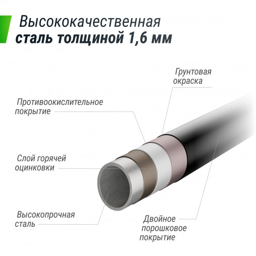 Батут UNIX line SUPREME GAME 10 ft (3,05 м) зеленый, с внутренней защитной сетью и лестницей Батут UNIX line SUPREME GAME 10 ft (3,05 м) зеленый, с внутренней защитной сетью и лестницей