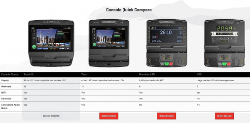 Лестница-эскалатор Matrix Performance. Консоль Touch XL Лестница-эскалатор Matrix Performance. Консоль Touch XL