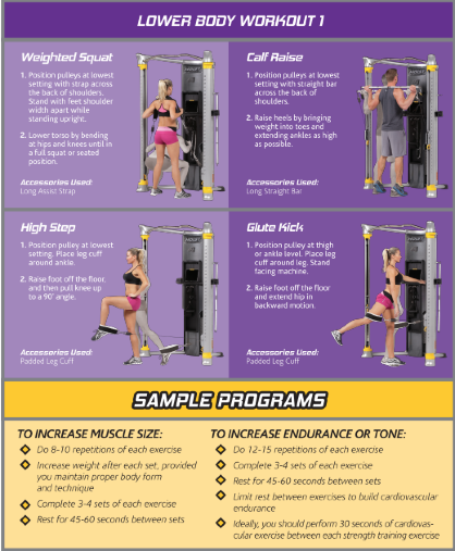 Силовой мультикомплекс функциональный тренажер Hoist Mi6 (максимальная комплектация, два стека по 91 кг) Силовой мультикомплекс функциональный тренажер Hoist Mi6 (максимальная комплектация, два стека по 91 кг)