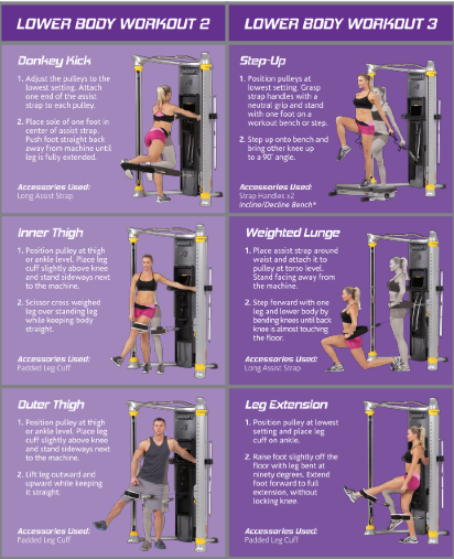 Силовой мультикомплекс функциональный тренажер Hoist Mi6 (максимальная комплектация, два стека по 91 кг) Силовой мультикомплекс функциональный тренажер Hoist Mi6 (максимальная комплектация, два стека по 91 кг)