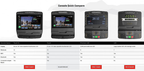 Лестница-эскалатор Matrix Performance. Консоль Touch