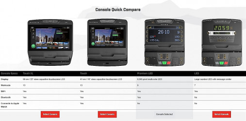 Лестница-эскалатор Matrix Endurance. Консоль Premium LED