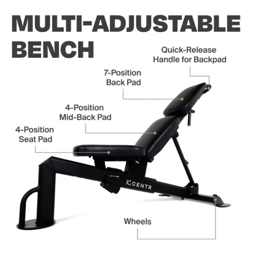 Универсальная скамья CENTR Muli-Adjustable Flat, Incline, Decline, Workout Bench (Inspire Fitness FID5.1)